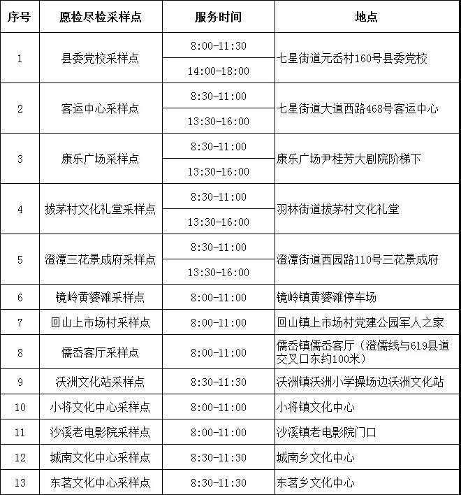 新昌人口_绍兴6区县人口一览:越城区102万,新昌县41.9万