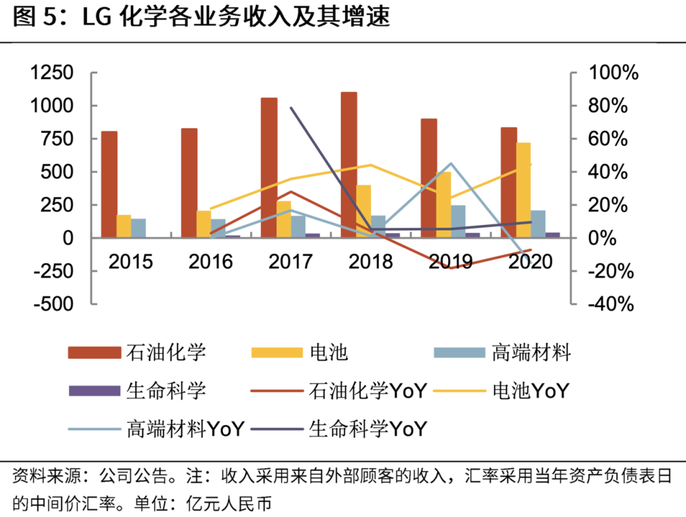 大只500怎么注册-大只500下载主管_汤圆财经