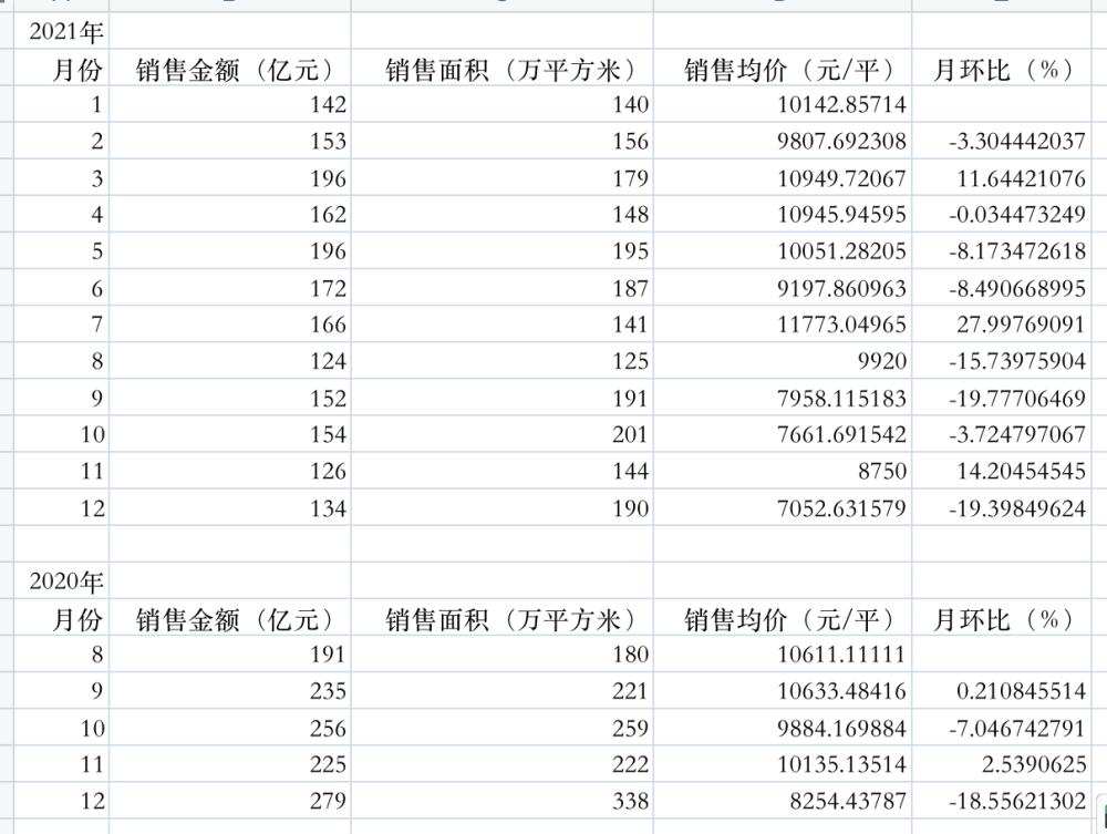 八年级音乐下册目录卖压卖房目标公开发行擅自股份正首次港腰五年级上册英语书