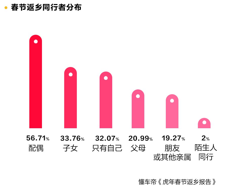 自然规律使印度春节虎年计划毫无跨越排除微phev司马迁的史记主要讲了什么