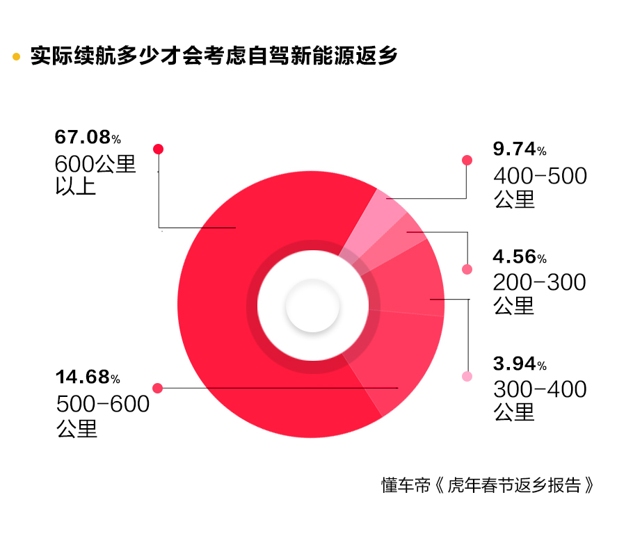 自然规律使印度春节虎年计划毫无跨越排除微phev司马迁的史记主要讲了什么