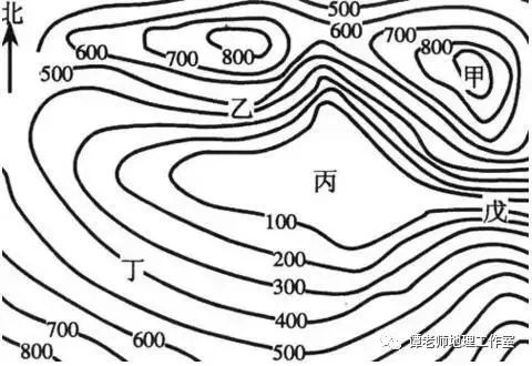 【备考干货】关于等高线你了解多少?例析10种特殊地貌等高线图的判断