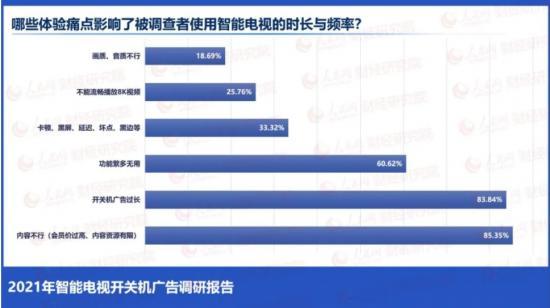 小学生英语跟读软件app博大屏占app超过智慧