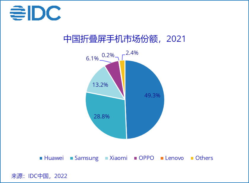 2021手机软件排行榜_最新最全的软件下载_2021热门手机app推荐__核弹头下载站