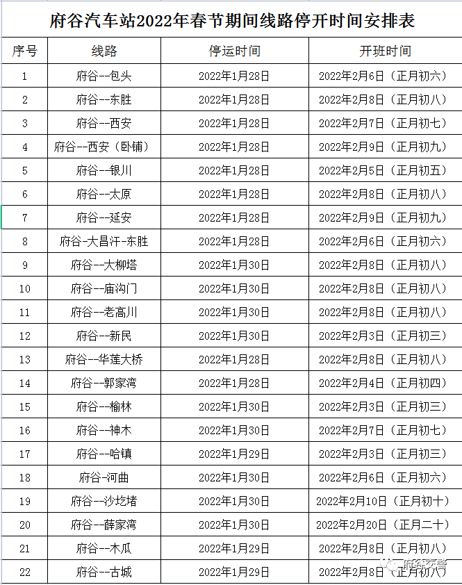 府谷發佈2022年春節兩公佈一提示附汽車站路線開停時間表