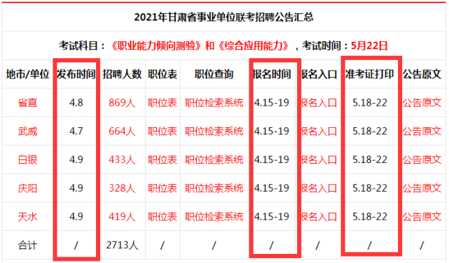 甘肅事業單位考試是什麼時候?