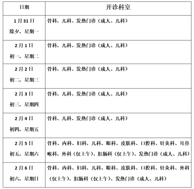 关于广安门中医院号贩子黄牛挂号联系方式-2022更新优质代诊服务的信息