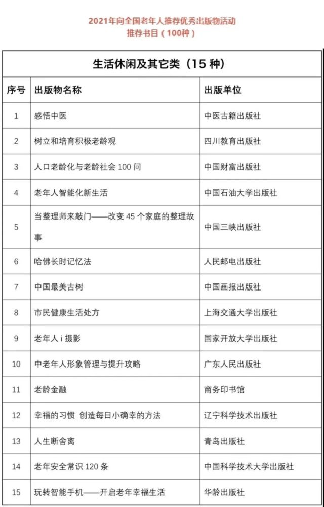 人口与社会_微特稿·社会与生活东京2021年净流入人口创新低