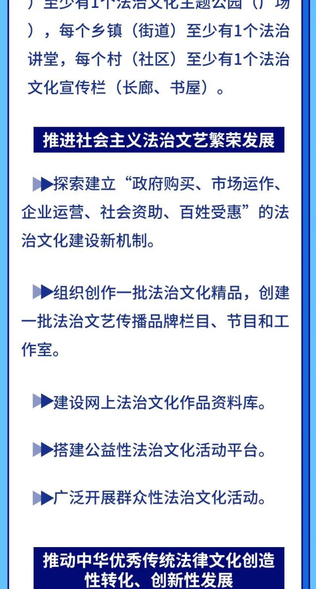 一图读懂|雅安市法治宣传教育第八个五年规划!