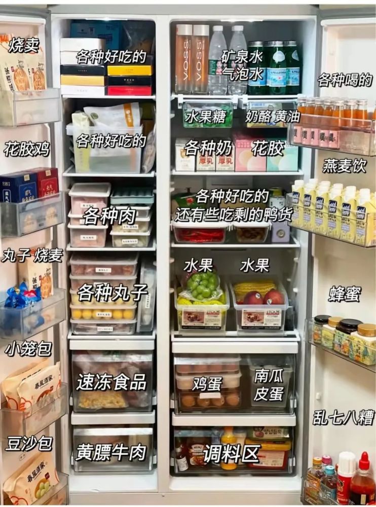 年货采购,教你冰箱收纳的小技巧～_腾讯新闻