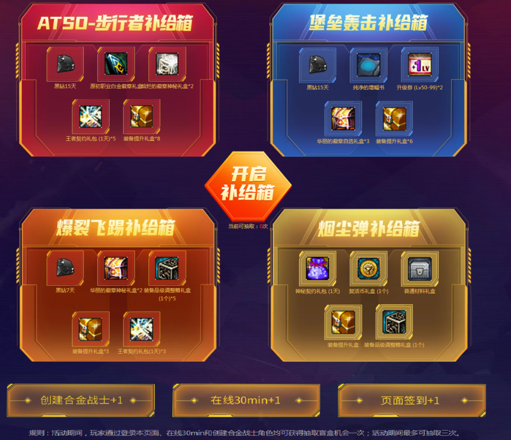 dnf格斗礼包|DNF女战士三绝惊喜礼包价4888券