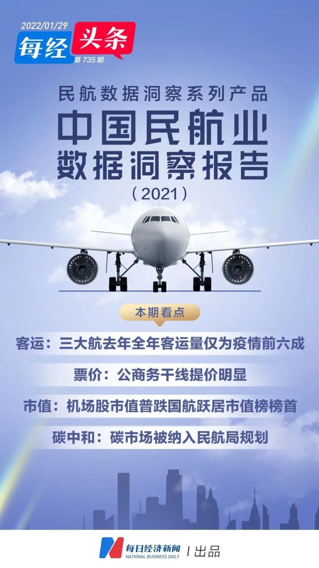 2021年民航数据洞察丨熔断:南航cz6044航班熔断9次