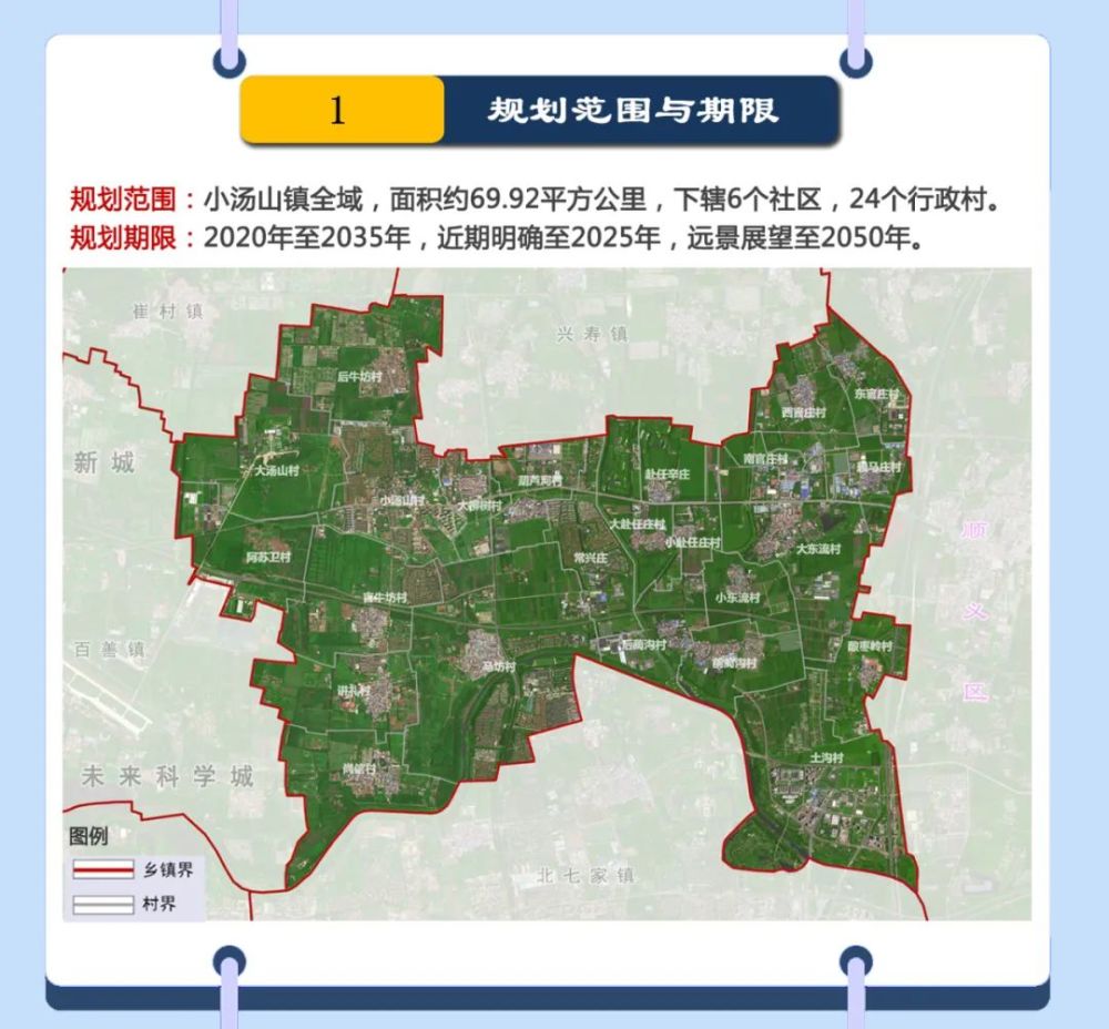 重磅昌平三地2035年远景规划公布