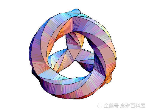 一道价值百万的数学题,看完你也能理解|数学|霍奇猜想|代数|霍奇
