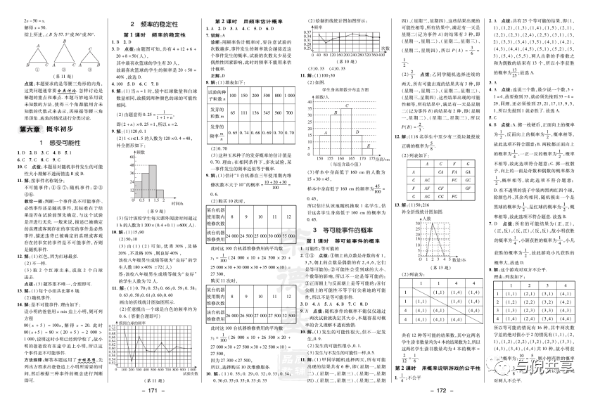 荣德基典中点2022春初中79年级下册同步练习册单元测试卷提高练习答案