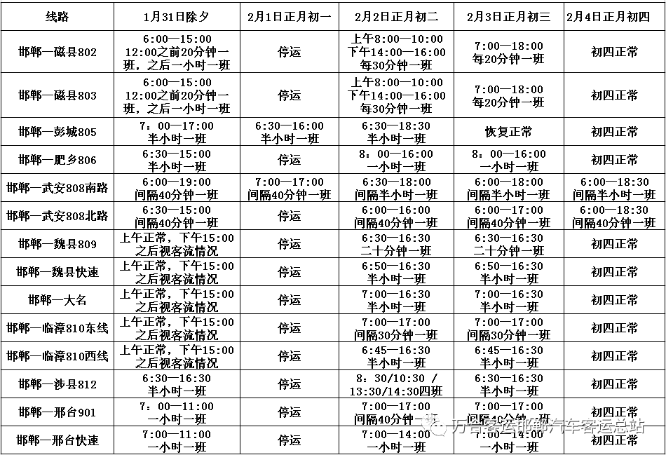 2022年邯鄲站春節計劃安排(公交班線)整理如下現將我站春節期間發車