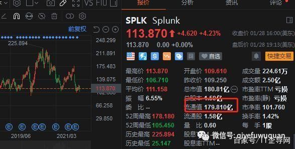 字节旗下火山引擎白嫖知名开源apm 产品skywalking 腾讯新闻