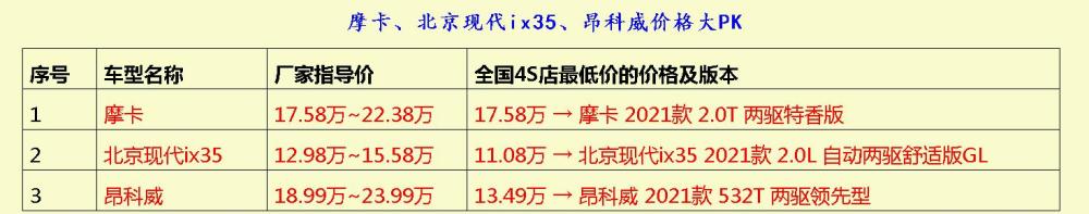 【提示】春节遇上雨雪天气，这份安全行车指南请查收西安地铁路线图