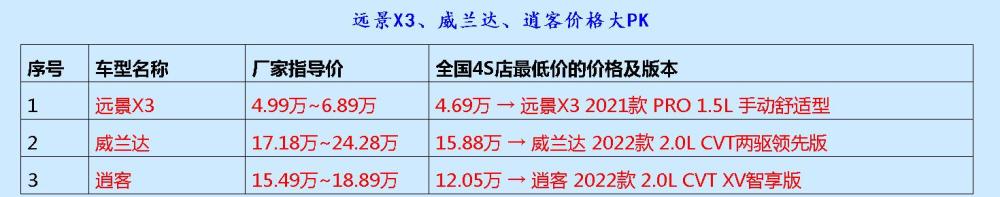 【提示】春节遇上雨雪天气，这份安全行车指南请查收西安地铁路线图