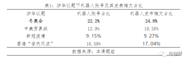 容易被人們記住的、濃墨重彩的傲女風格葫蘆島市六中照片