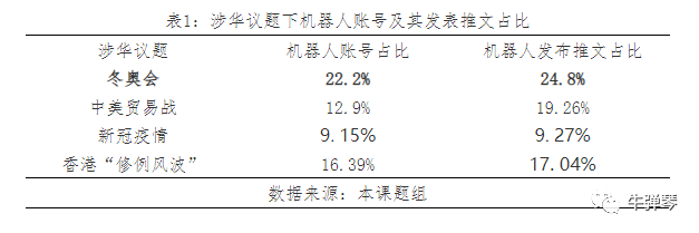 美国在酝酿一场新的阴谋马步野怎么样