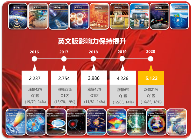 拜年啦｜来自SCPMA主编的新春祝福_腾讯新闻