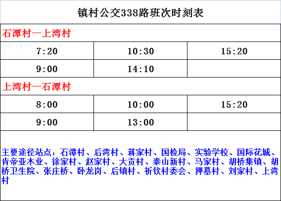 春節期間丹陽公交班次有變