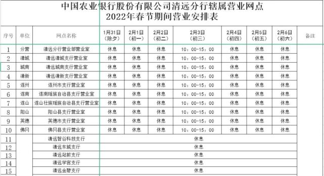 中国农业银行几点下班图片