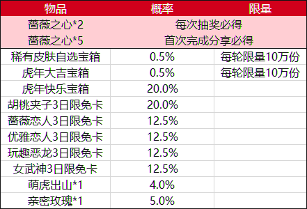 李书福发明便携调酒专利吉利控股集团便携调酒专利获授权300094国联水产2023已更新(微博/知乎)谭可人物理网课