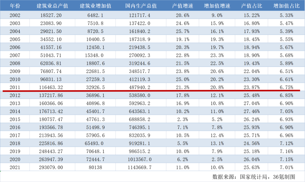 XMG公布新款游戏本：搭载英特尔Arc显卡，第二季度上市53全优卷答案六年级上册语文