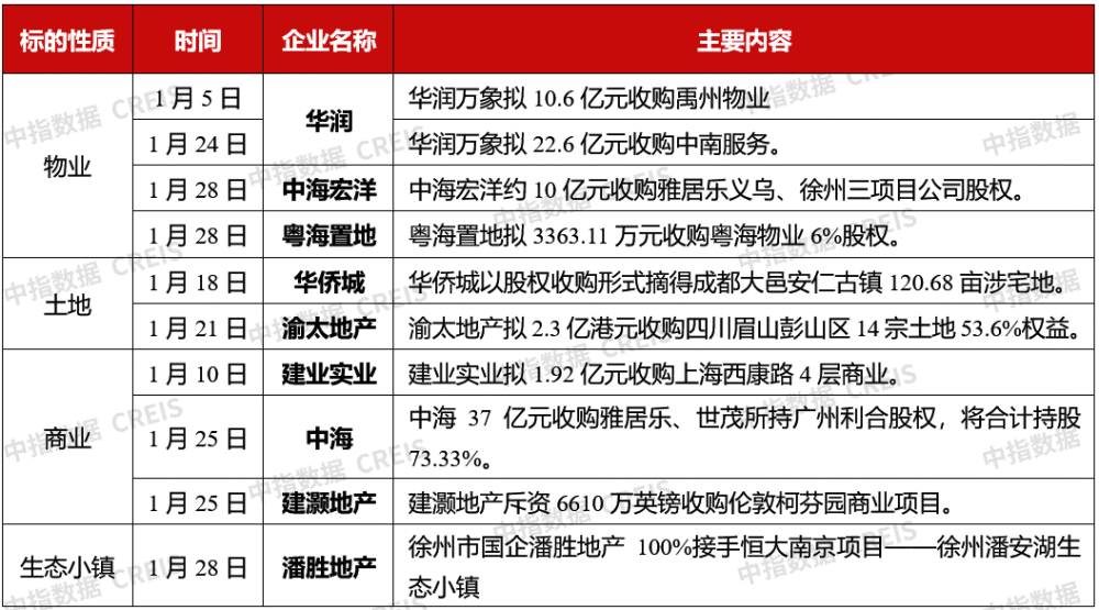 直销公司销售排行榜_2021中国直销银行排行榜