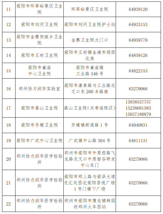 【防疫】荥阳市核酸检测"便民采样点"来喽!