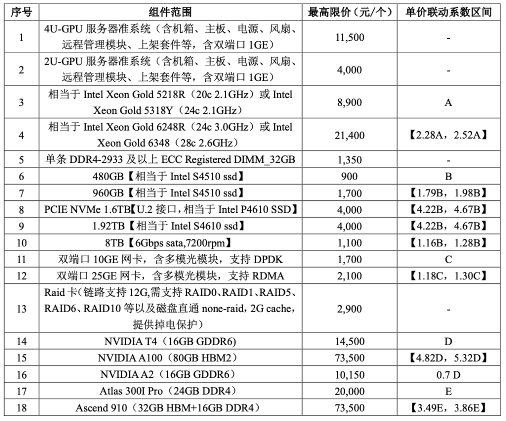 在距离地球约4.3亿公里的彗星上，罗塞塔号看到了非凡的景观炸藕条的做法