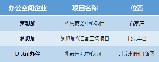 空间服务商(空间服务商永久删除怎么找回)