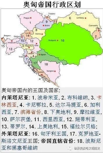 德意志君王谱奥匈帝国中