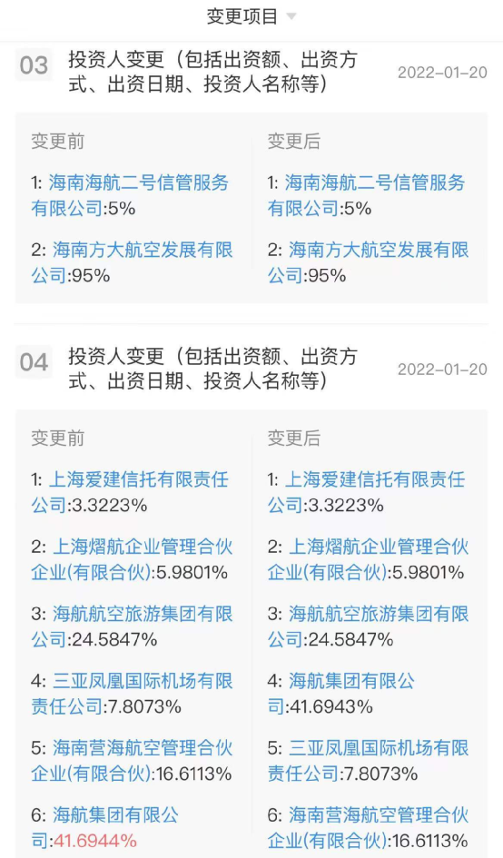 海航22家航司方大全部完成收購