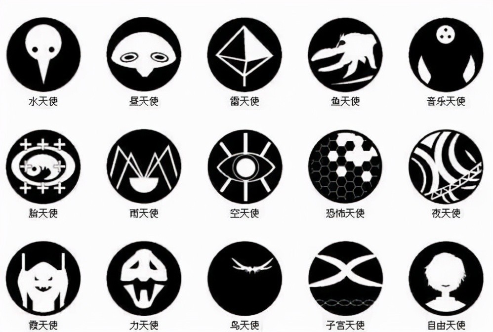 新世纪福音战士 使徒系列 第十四使徒 力天使 被初号机吞噬的超强怪物 腾讯新闻