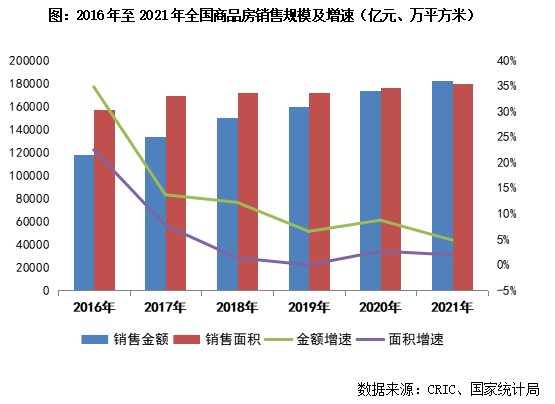 房地产排行版_吴江二手房房源人气TOP10排行榜:这些小区已被抢疯!(2)