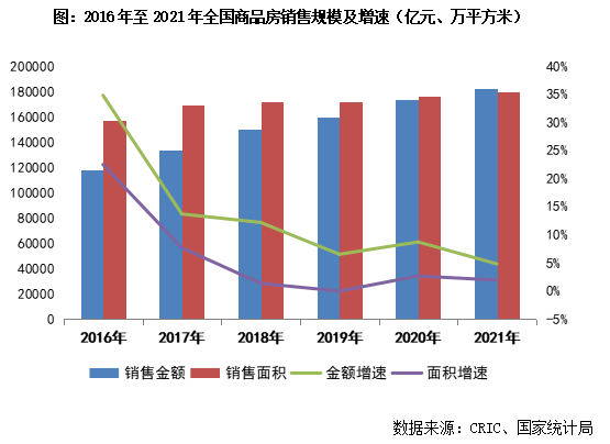 直销公司销售排行榜_2021中国直销银行排行榜