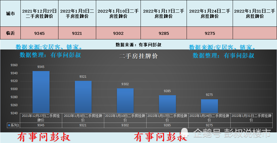临沂人口_任刚:推动临沂由人口大市向人力资源强市转变