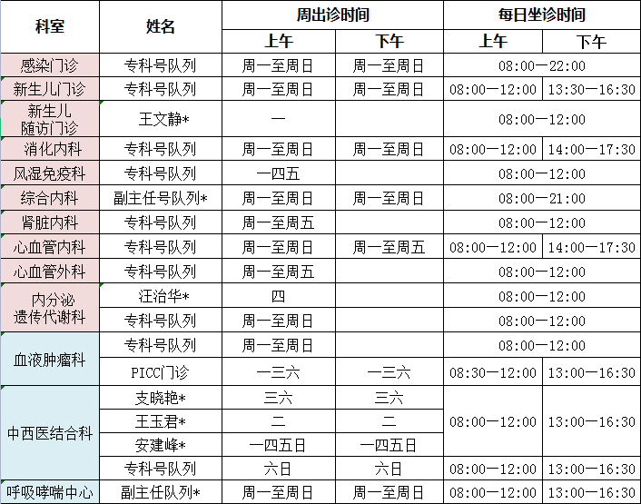 包含天坛医院黄牛第一安排挂号说到必须做到的词条