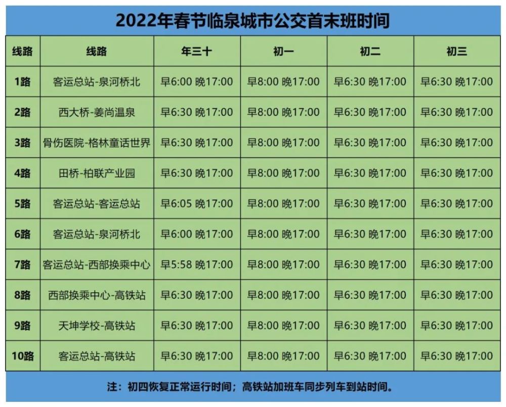 临泉公交2022年春节期间运行时间表