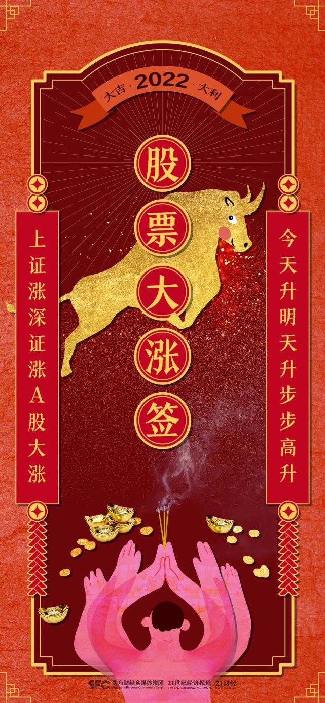 升职加薪,股票大涨……看完这些2022年愿望大赏,破防了