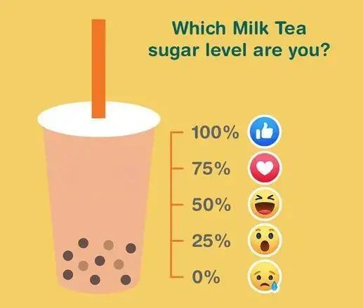 超大杯:venti size大杯:grande size中杯:tall size小杯:short size