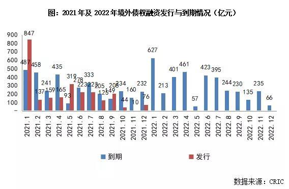 全国物业排行榜_2021中国物业500强公司排行榜