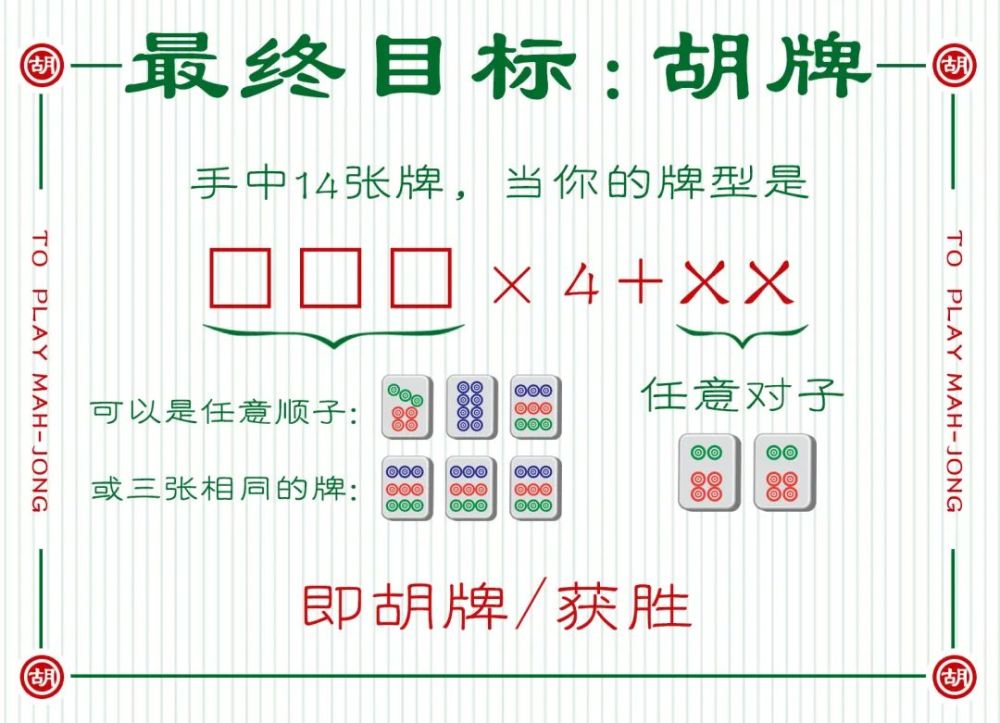 過年家搭子必備|3分鐘搞懂重慶麻將桌黑話_騰訊新聞