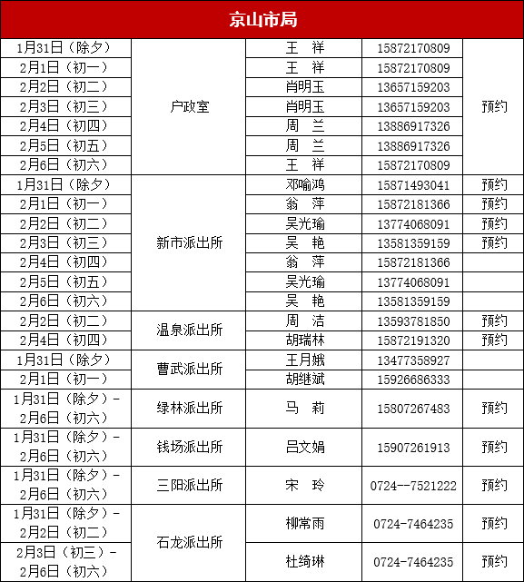 派出所值班表模板图片