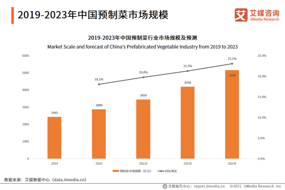 大只500注册|大只500官方app下载-樱花动漫-专注动漫的门户网站实时更新[下拉式]全本漫画