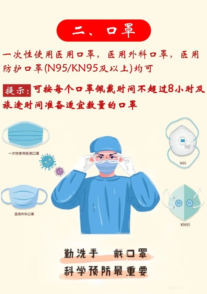 疫情防控春节防疫个人防护用品戳这里