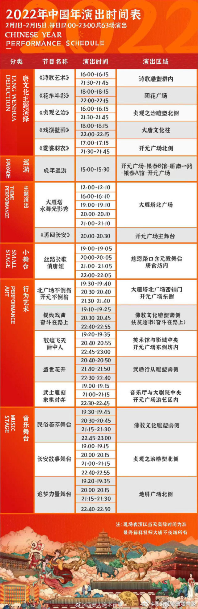 大唐不夜城中国年演出时间表来啦 初一到十五均有演出